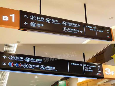 长阳如何通过商场标识牌引导客流分布？